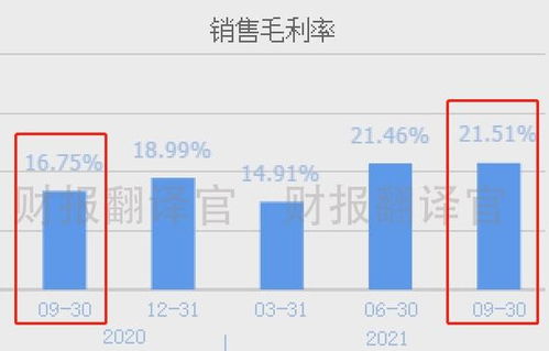 國內智能化領先風電基地業績爆發，Q3大增200%，低價發電潛力股引關注
