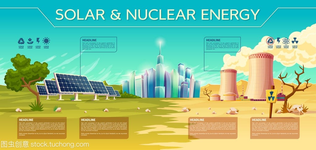 矢量太陽能、核能產(chǎn)業(yè)信息及輸電業(yè)務(wù)分析